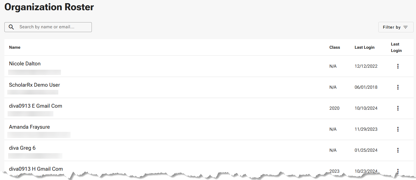 Emails blurred for illustration purposes