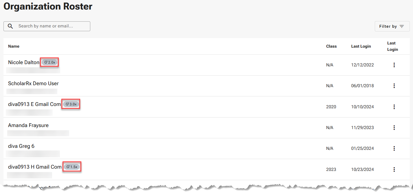 Emails blurred for illustration purposes